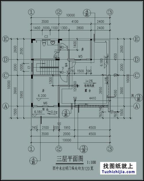 图纸识图怎么算平方