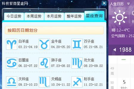 2002年农历十一月初一是什么星座