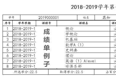 大学体育成绩算绩点吗