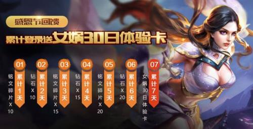 至高天多久上线