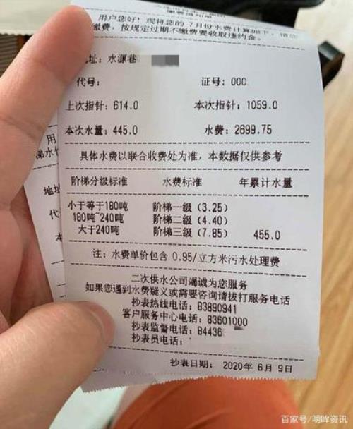 87元水费是多少吨