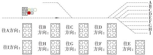 点的六种表达方式