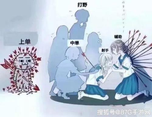 低微与卑微的区别