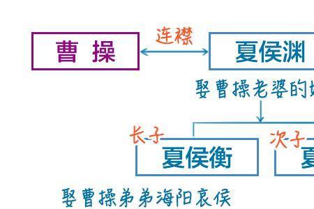 妈妈堂妹的女儿怎么称呼