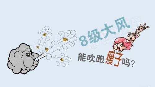 什么东西可以被风吹走