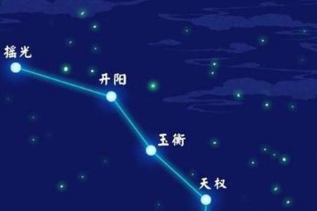 摇光和北极星是情侣吗