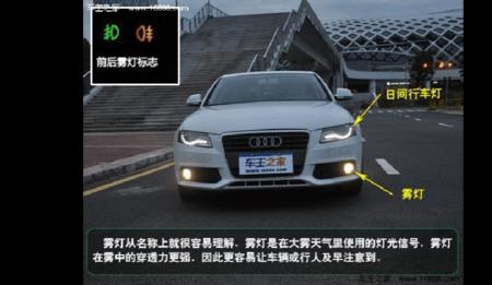 小车雾灯标志图案