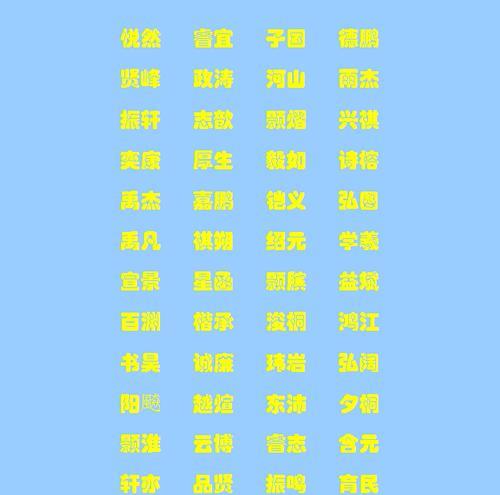 名字中哪些字不能用