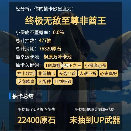 非酋王是什么意思
