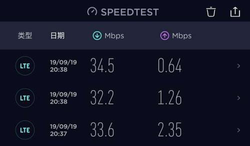 下载速率220mbps是多少兆