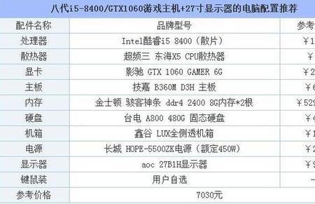 i5-8400电脑处理器可以装PS么