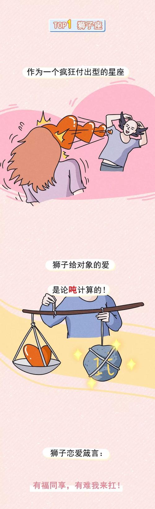 想谈恋爱了怎么才能快速找对象