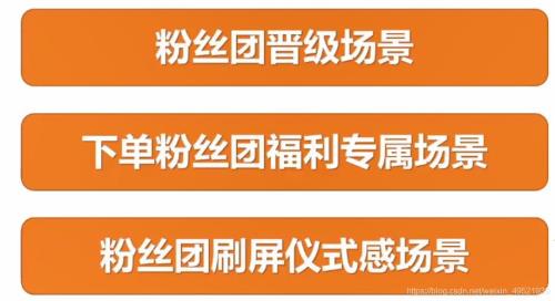 直播粉丝团成员是什么意思