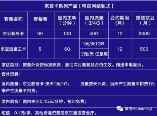 移动京享卡正规吗