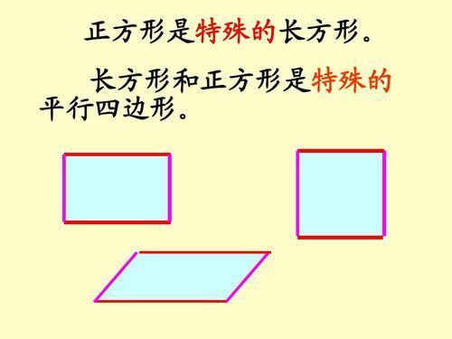 立体图形的四边形算不算正方形