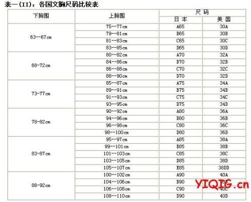 112a是多大尺码