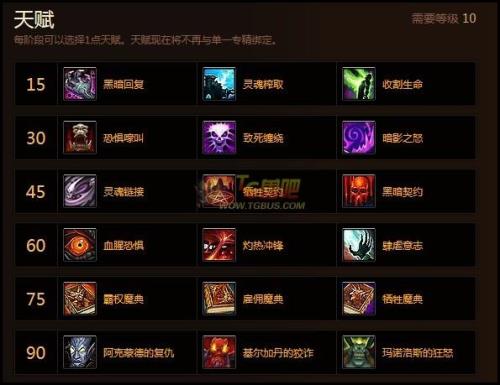 wlkpvp装备兑换顺序