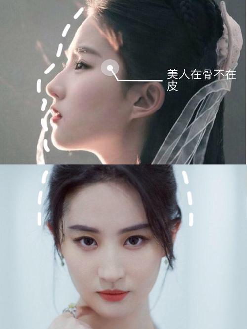五官不合是什么意思