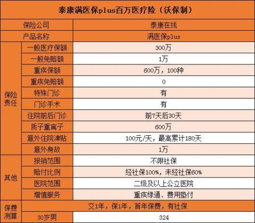 泰康在线短信是真的吗