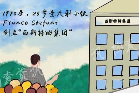 塞根板的来历