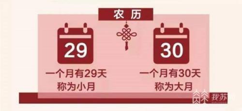 大年三十起早的由来