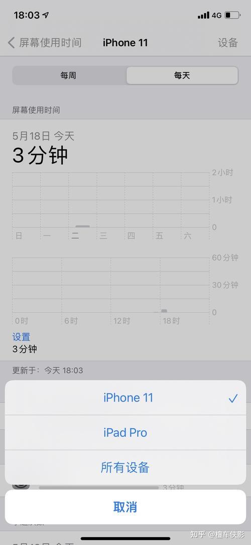 苹果屏幕使用时间怎么设置30分钟
