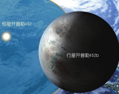 开普勒452b表面温度多少摄氏度