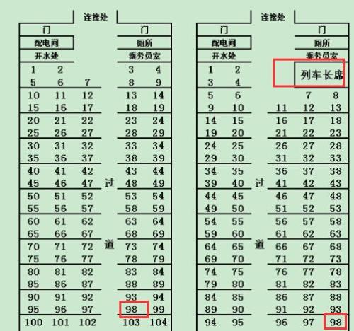 火车023号是靠窗吗