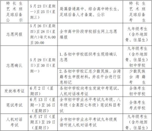 2022青岛小学考试时间