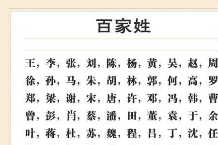 百家姓虎氏排第几