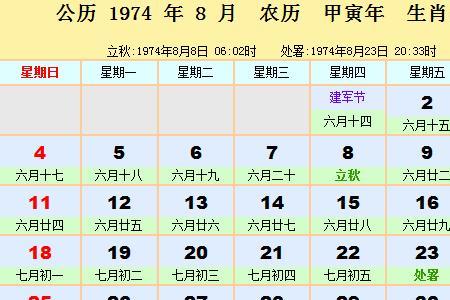 1980年阴历9月21阳历是多少号
