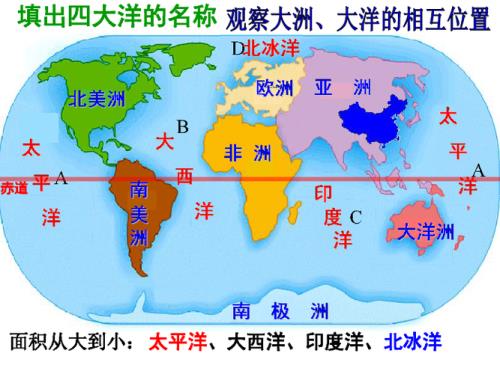 五大洋七大洲顺口溜