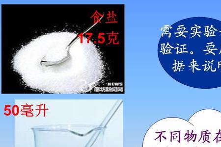 1克食盐等于多少摩尔