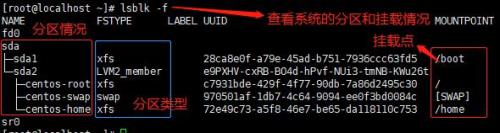 新加6t硬盘只有2t可以分区