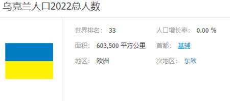 薄姓现在有多少人口