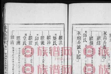 苏姓家谱辈分表