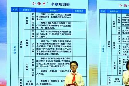 争章手册家长的话怎么填