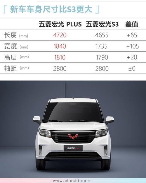 五菱宏光v和plus区别
