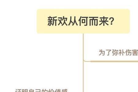 白羊男无缝衔接的新欢会长久吗