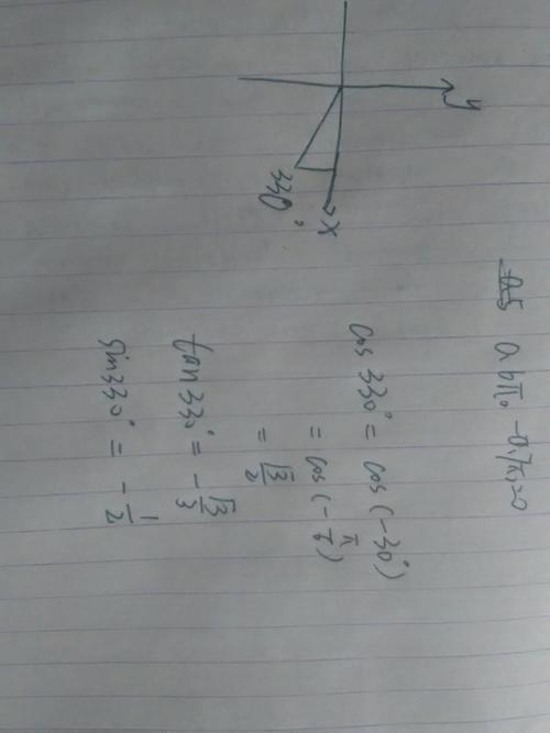 谁的正切值是2