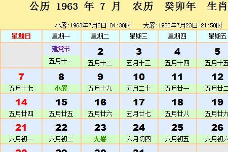 1979年阳历8月11是阴历初几