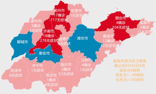 现在的山东指哪里