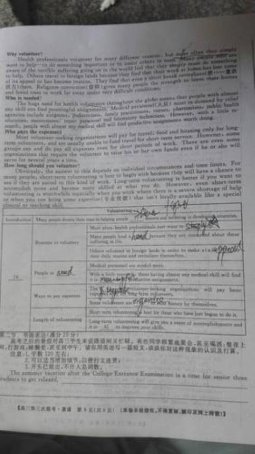 什么的擦洗填空