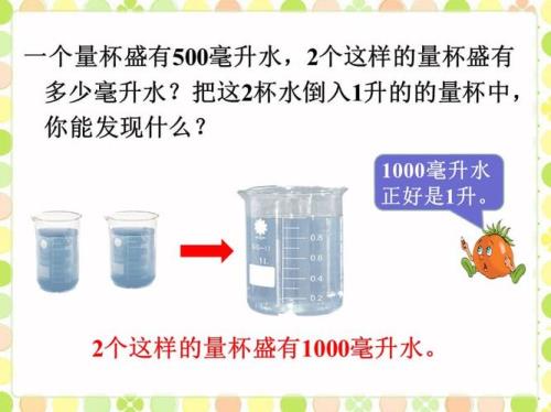 一升等于多少毫升