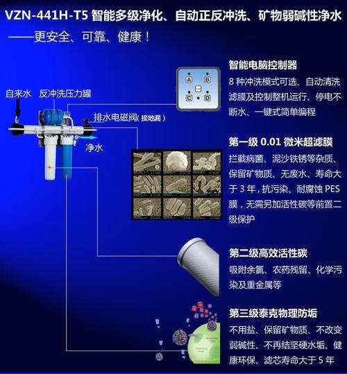 净水机待机是什么意思