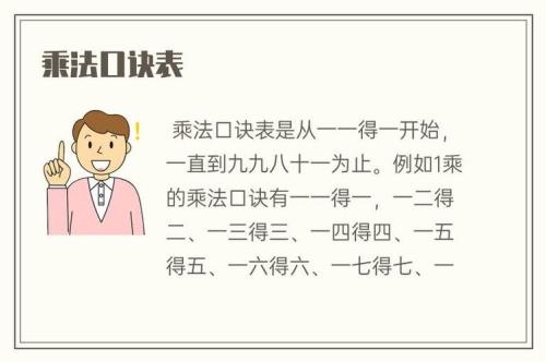 生活中用到7的口诀的例子