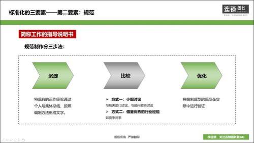 三要素是什么意思