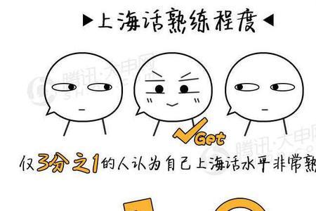 灵伐什么意思上海话