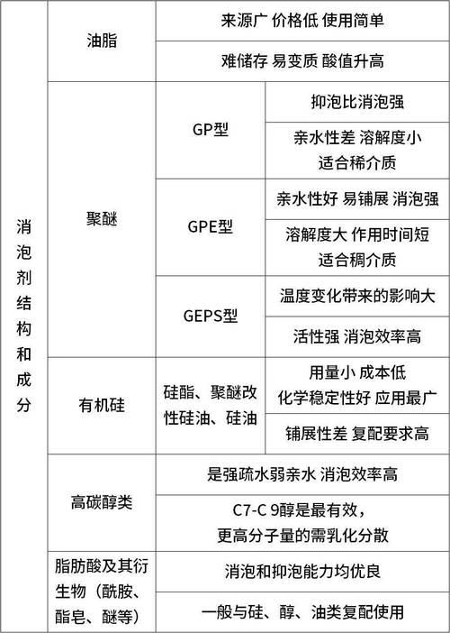 志和智有什么区别