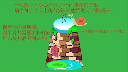 蜗牛每小时走几米